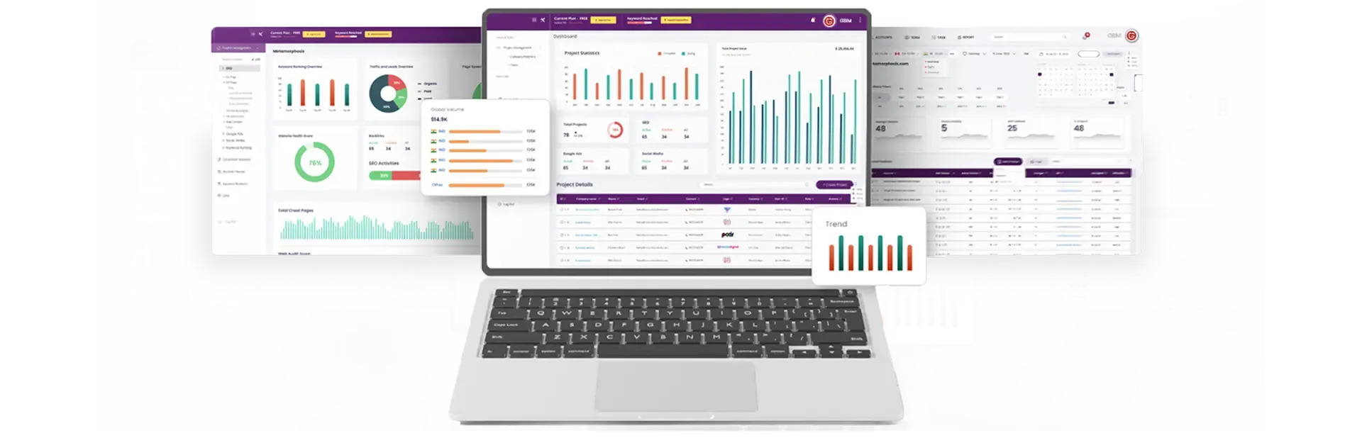 Crystal Design digital marketing software dashboard