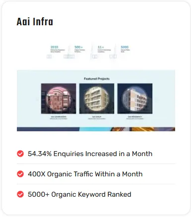 SEO Marketing project 2