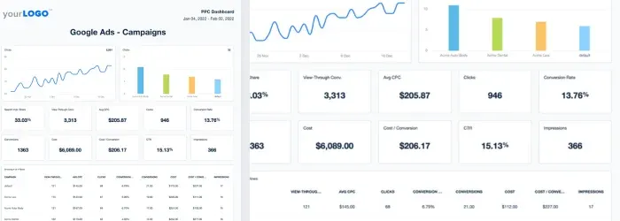 Google Ads project 1